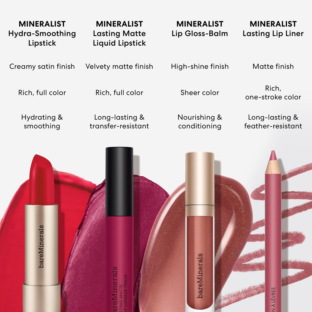 MINERALIST® Lasting Matte Liquid Lipstick